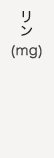 リン(g)