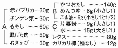 カリカリ梅の野菜たっぷりあんかけの材料
