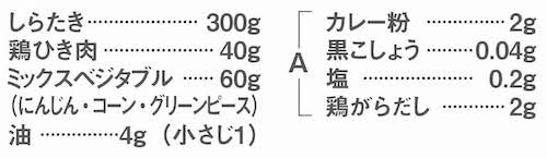 しらたきのカレー炒飯風の材料