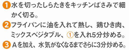 しらたきのカレー炒飯風の作り方