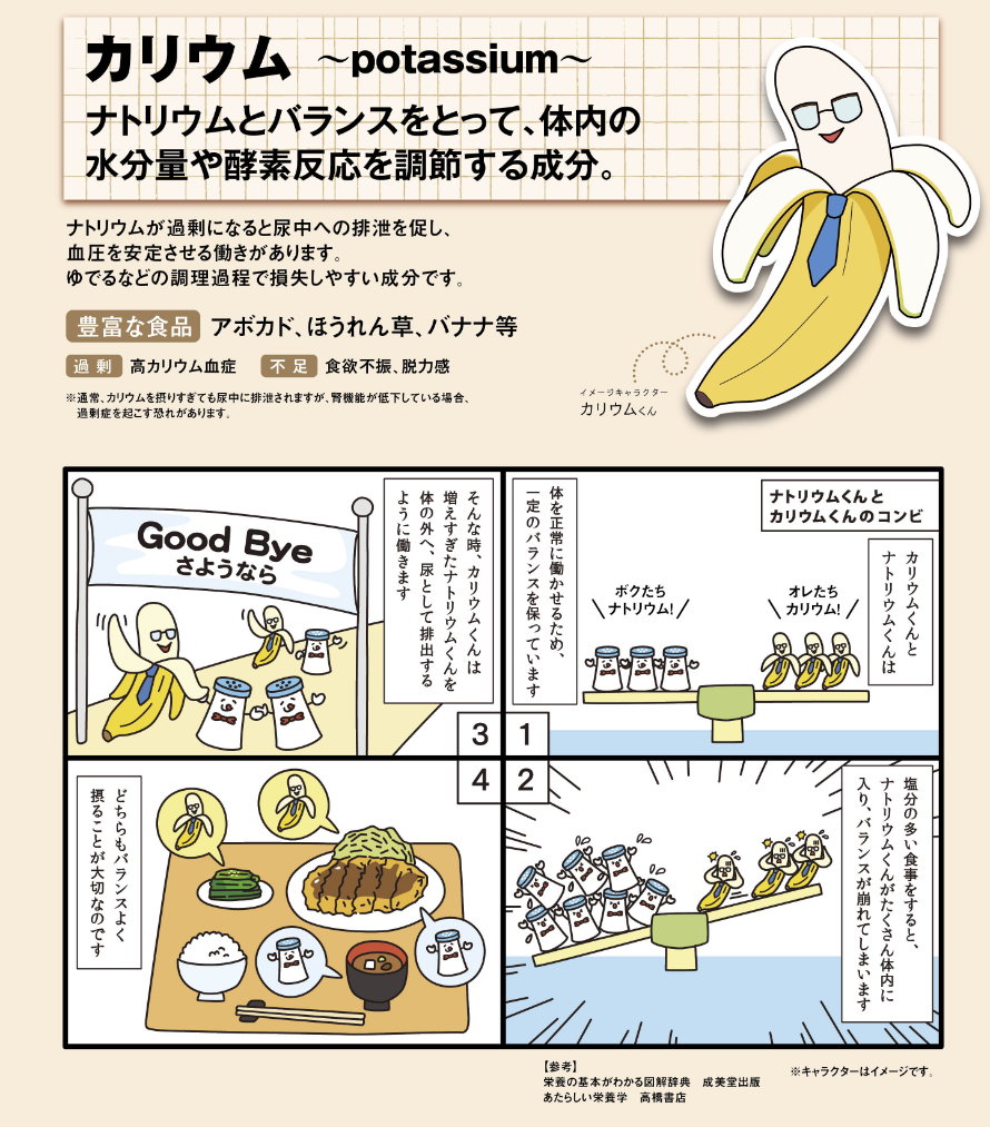 カリウムとは？