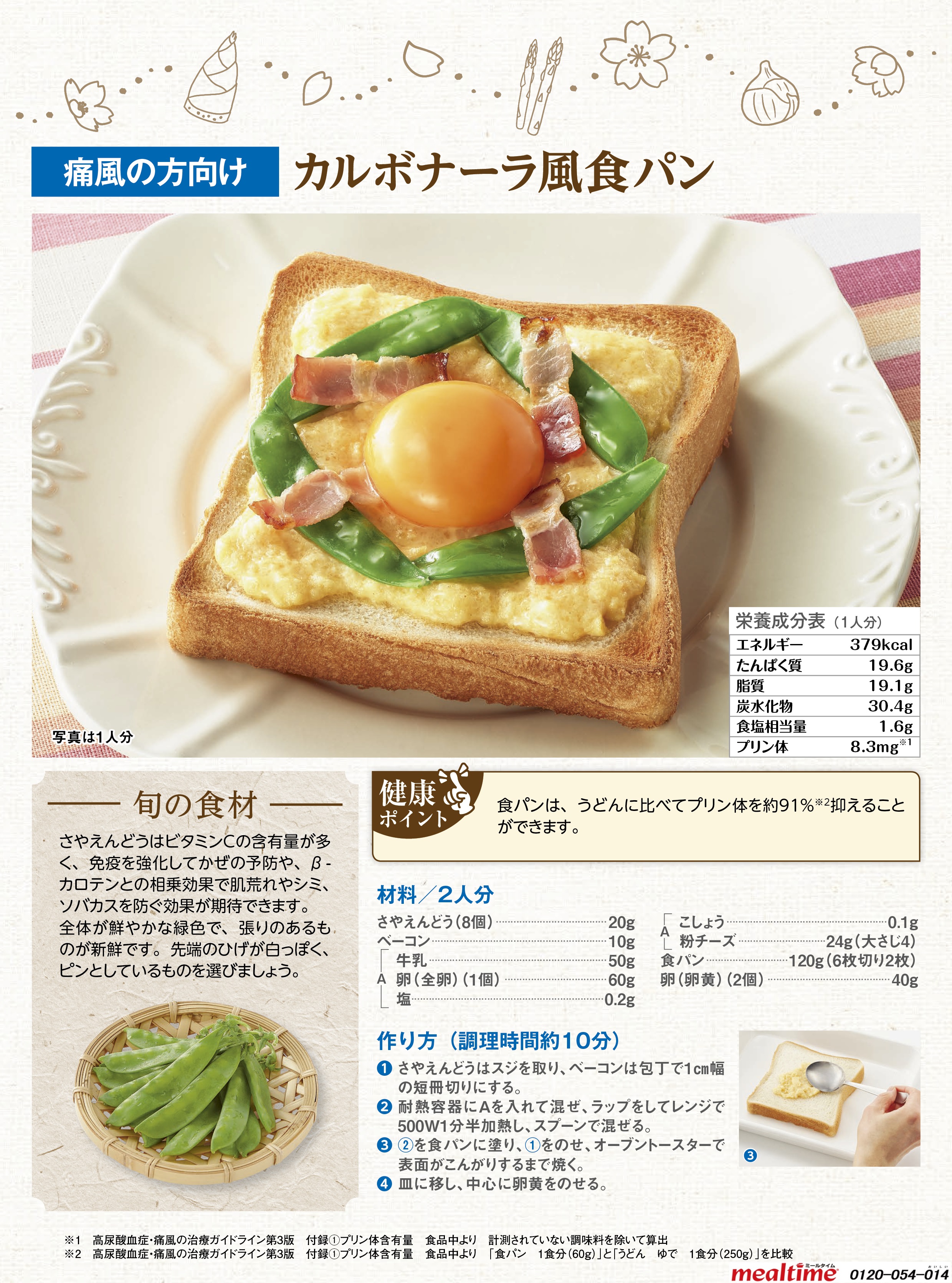 Recipe gout gout spring カルボナーラ風食パン