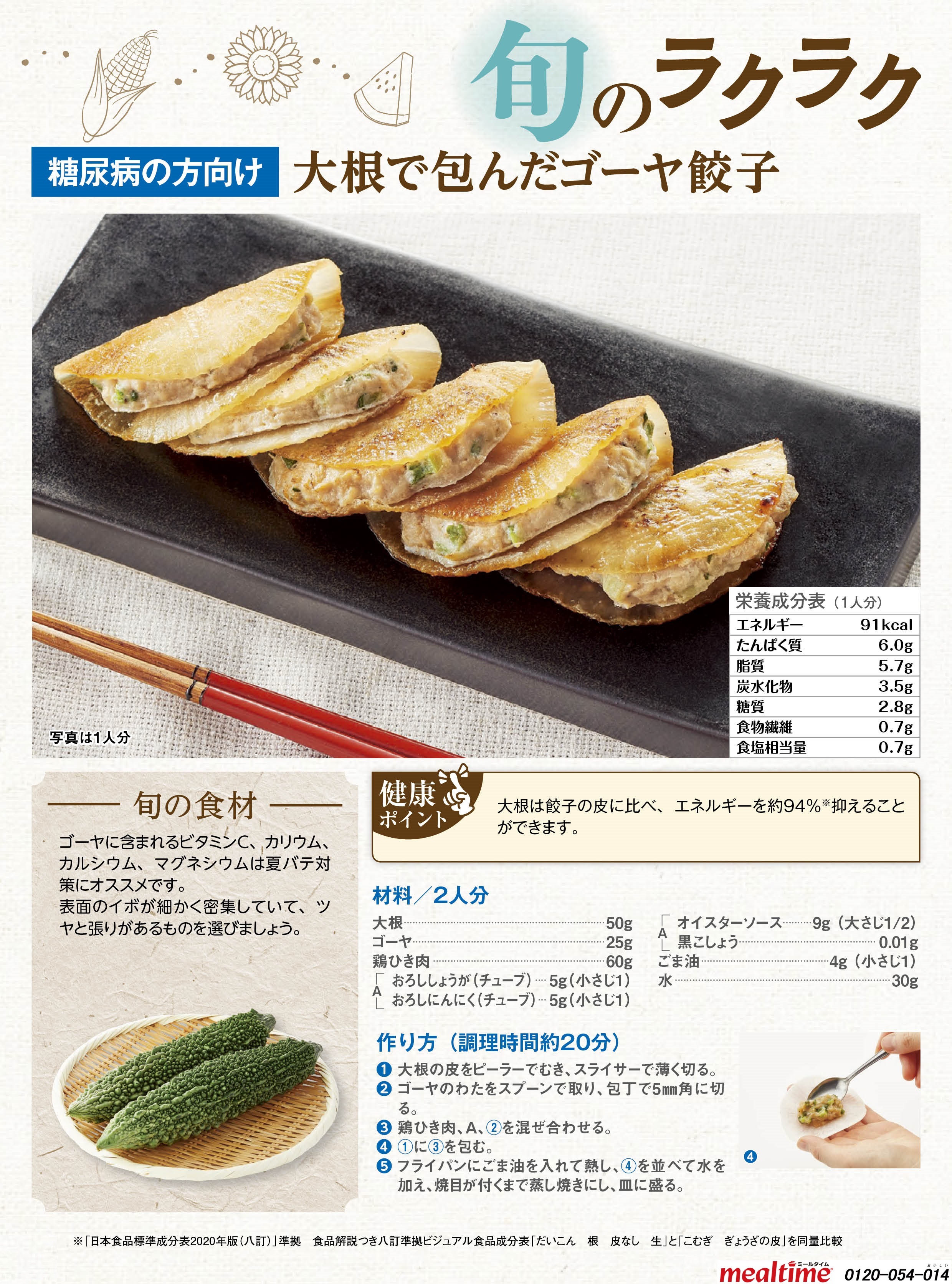 Recipe diabetes diabetes summer 大葉で包んだゴーヤ餃子